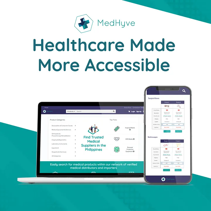 About MedHyve